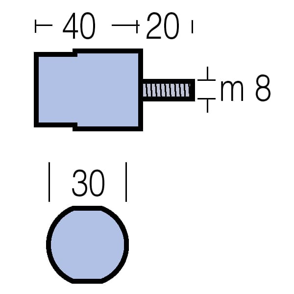 Miniatyr 2