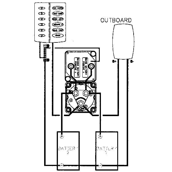 Miniatyr 2