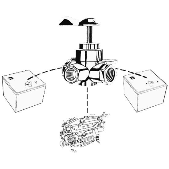 Miniatyr 2