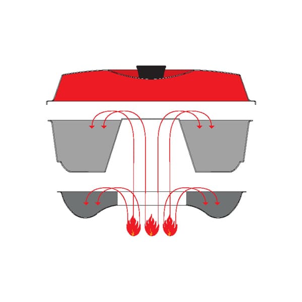 Miniatyr 3