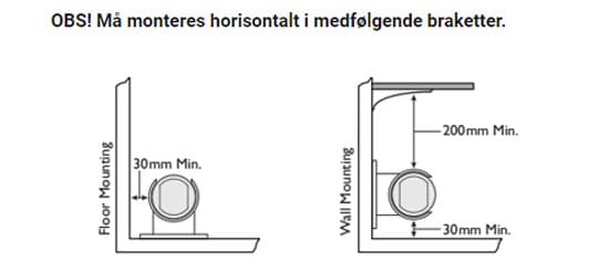 Miniatyr 2