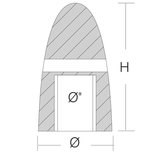 Miniatyr 2
