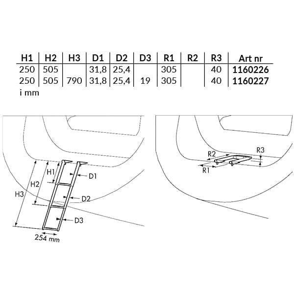 Miniatyr 2