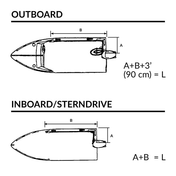 Miniatyr 2