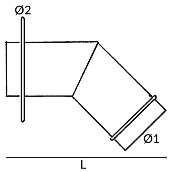 Miniatyr 2