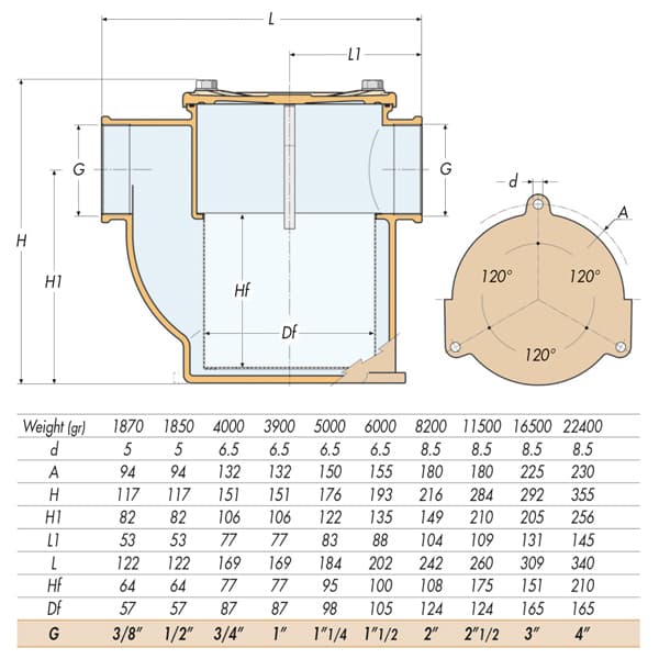 Miniatyr 2